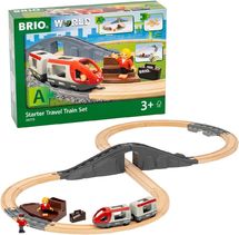 Circuito en 8 viajeros BR-36079 Brio 1