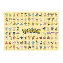 Puzzle Pokemon Pokedex 1000 piezas NA12002046 Nathan 1