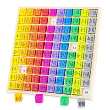 Tabla de adición de colores UL3864-3329 Ulysse 1