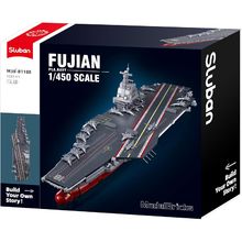 Model Bricks - Portaaviones Fujian SL-M38-B1188 Sluban 1