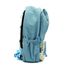 Mochila Chewy el elefante SJ-BP1181 Sassi Junior 4