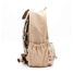 Mochila Gnawy el perezoso SJ-BP1211 Sassi Junior 6