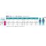 Disfraz Idefix 116 cm CHAKS-C4478116 Chaks 3