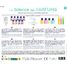 La Ciencia de los Perfumes SS-28320 Sentosphère 4