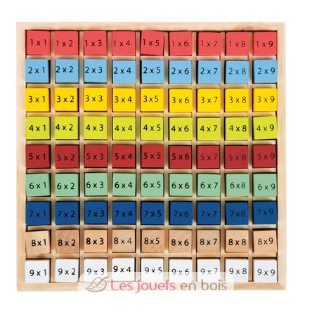 Tabla de multiplicar de colores LE11163 Small foot company 2