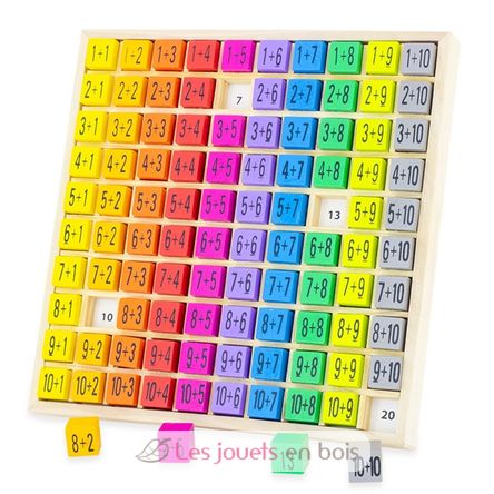 Tabla de adición de colores UL3864-3329 Ulysse 1