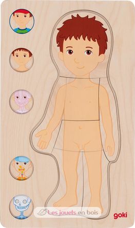 Puzzle del cuerpo humano, niño GK57361 Goki 3