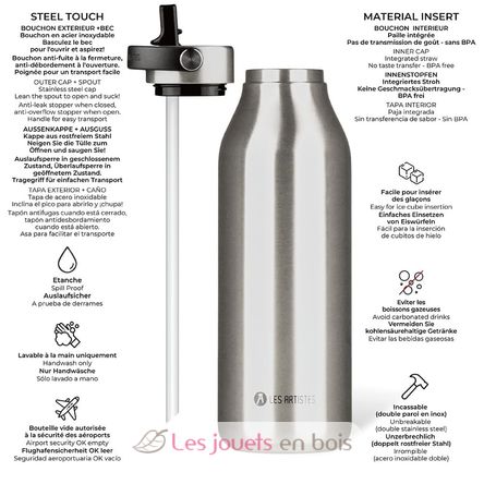 Botella isotérmica 2.0 plata 1,5L A-2396 Les Artistes Paris 2