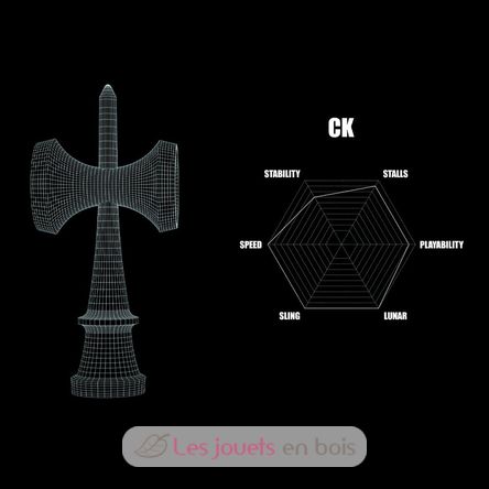 Krom Kendama Pop Lol Azul cielo KROM-PL-SB KROM Kendama 8