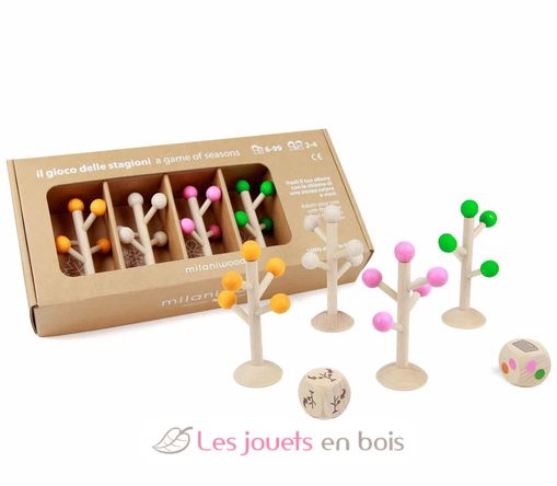 El juego de las estaciones MW-MGST0-001 Milaniwood 4