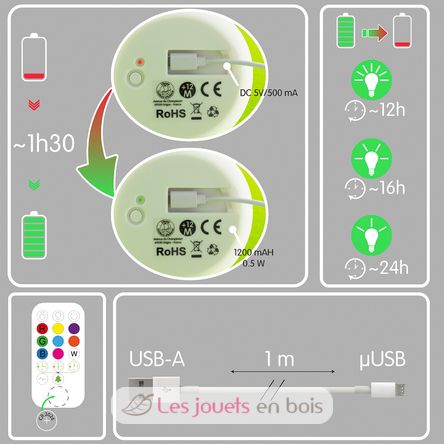 Veilleuse Super Bunny UL8132 Ulysse 6