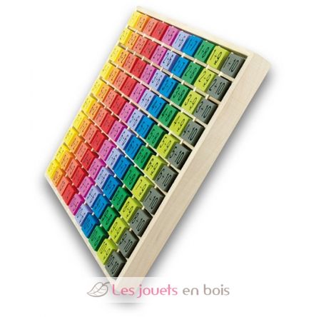 Tabla de adición de colores UL3864-3329 Ulysse 3