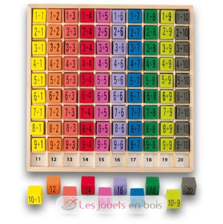 Tabla de adición de colores UL3864-3329 Ulysse 1